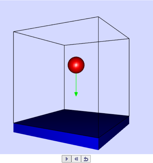 Simulacija slobodnog pada u 3D prostoru