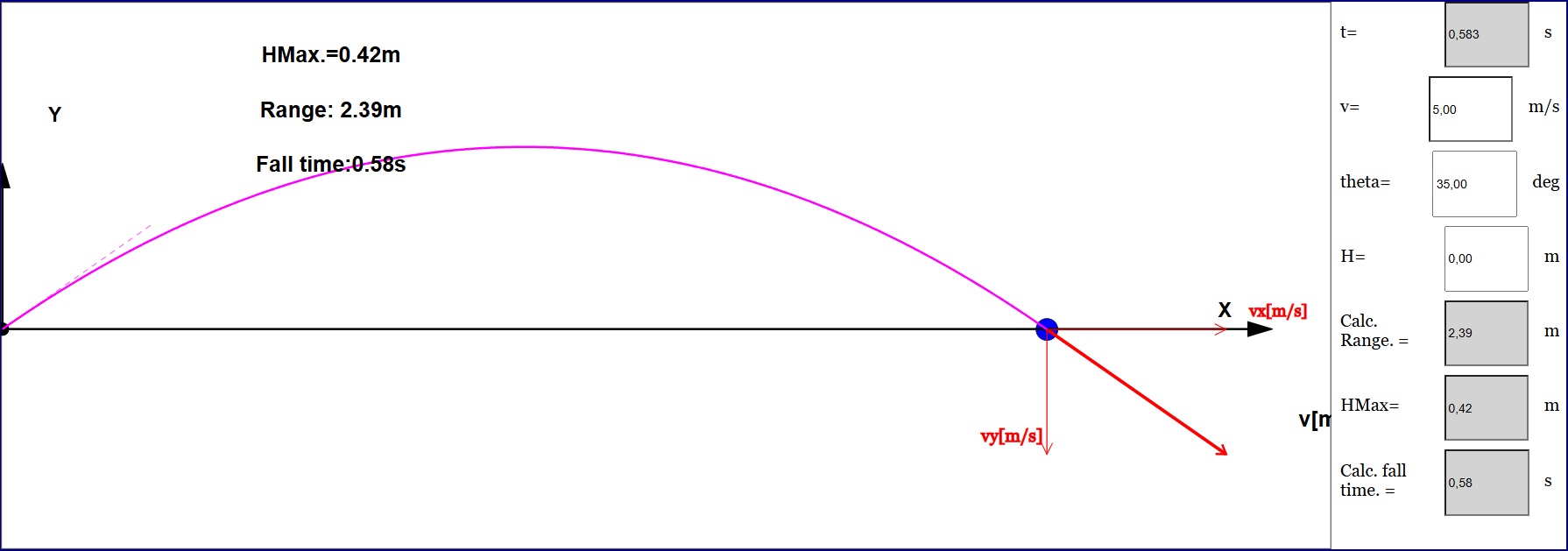 Projectile motion simulation