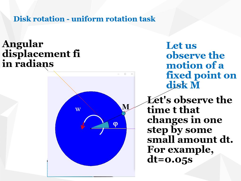 Illustration of a fixed point M on the disc and the small angular step dφ
