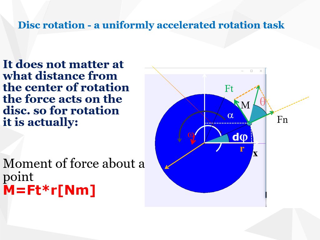 Diagram showing force applied at radius creating torque on disc