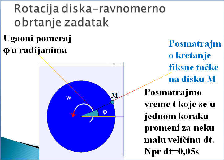 Podešavanja EJS Console